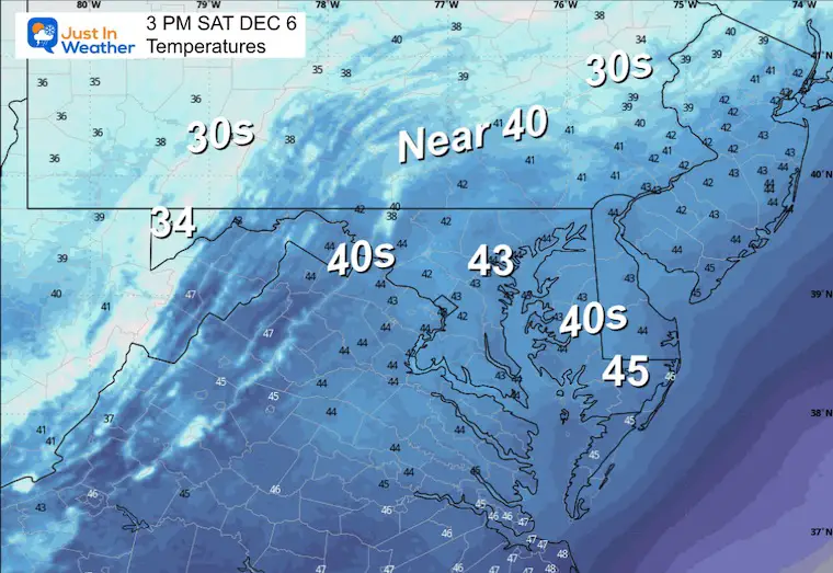 December 5 weather temperatures Saturday afternoon