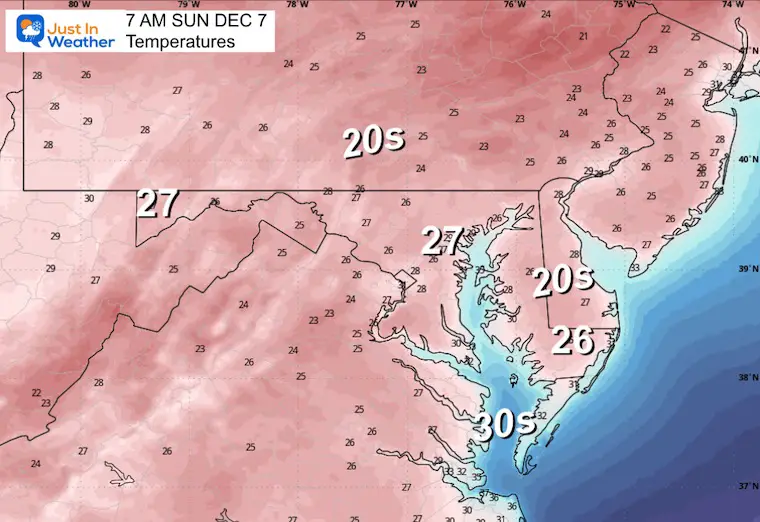 December 6 weather temperatures Sunday morning
