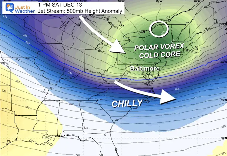 December 7 weather jet stream Polar Vortex next weekend