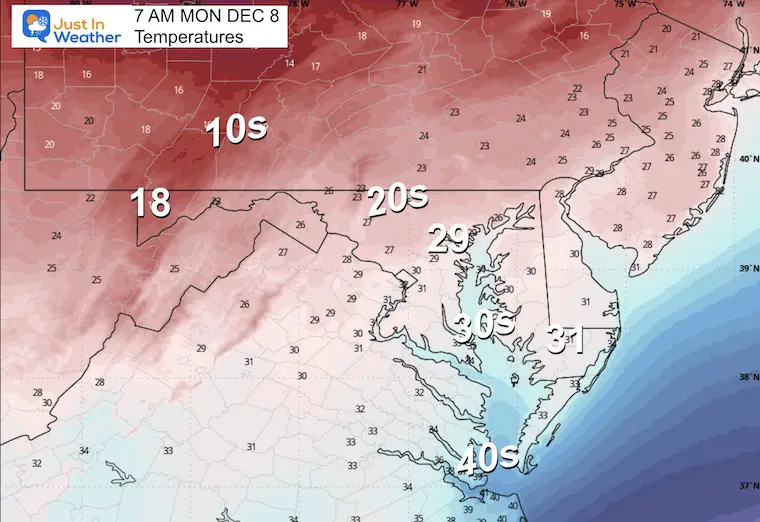 December 7 weather temperatures Monday morning