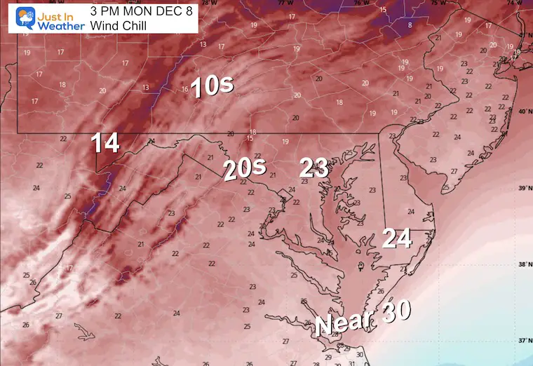 December 7 weather wind chill Monday afternoon