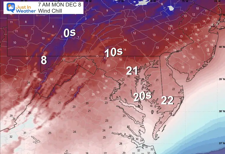 December 7 weather wind chill Monday morning