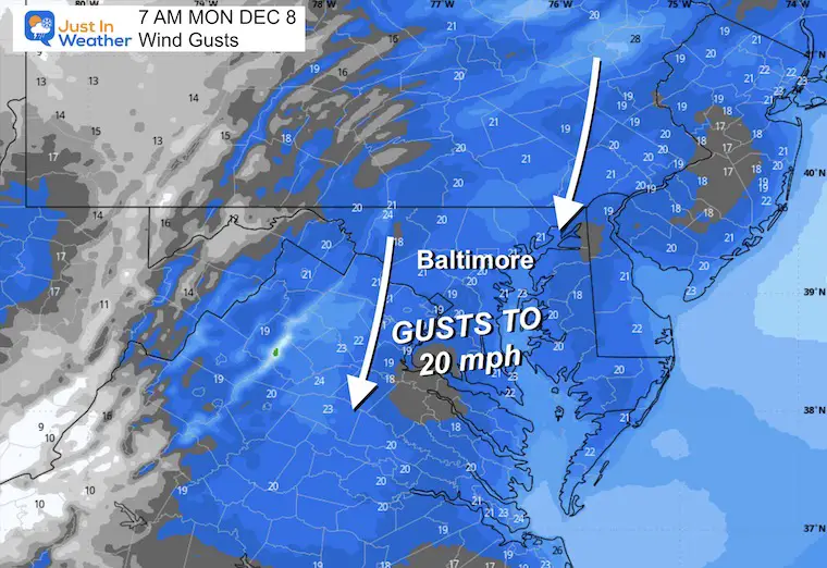 December 7 weather wind Monday morning