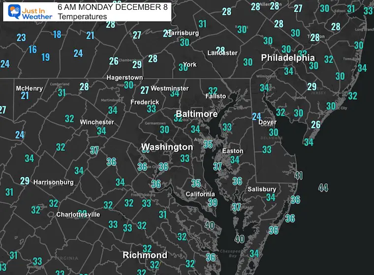 December 8 weather temperatures Monday morning