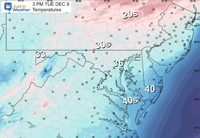 December 8 weather temperatures Tuesday afternoon