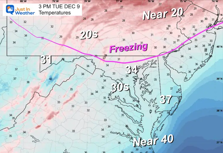 December 9 weather temperatures Tuesday afternoon