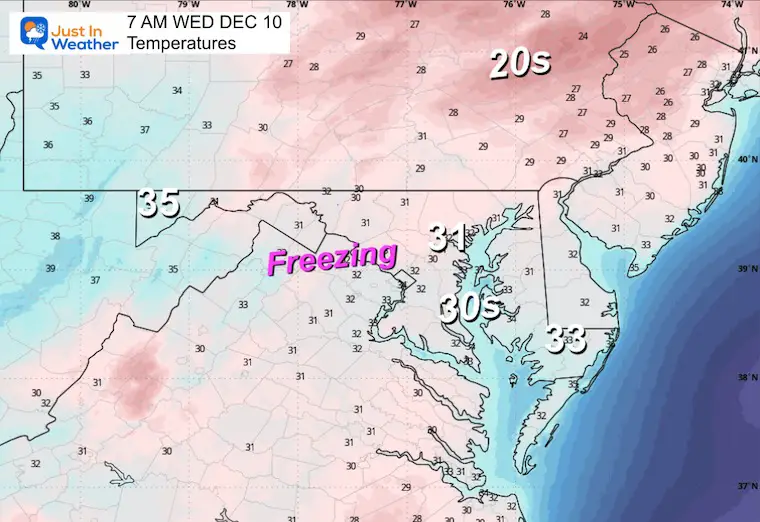 December 9 weather temperatures Wednesday morning
