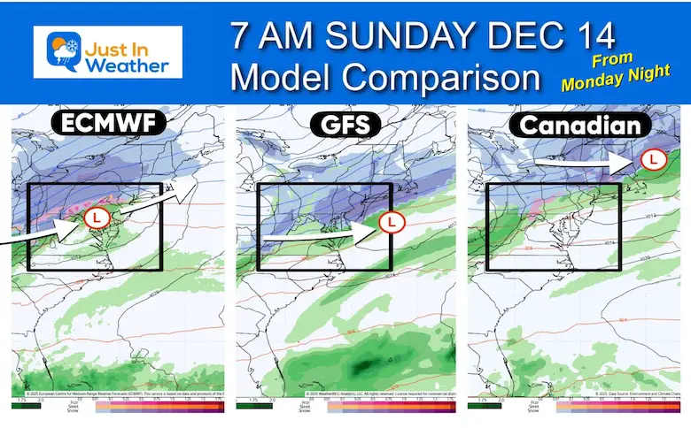 December 9 weather winter storm models Sunday