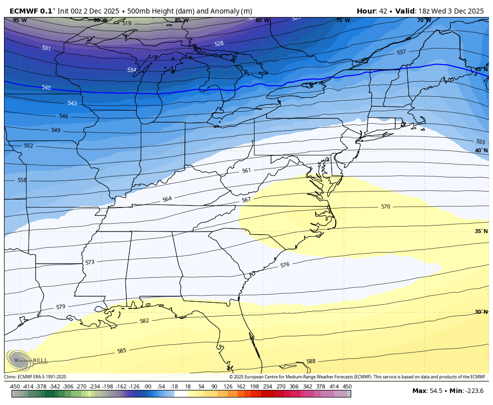 December 2 weather jet stream forecast