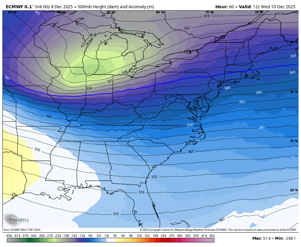 December 8 weather jet stream forecast