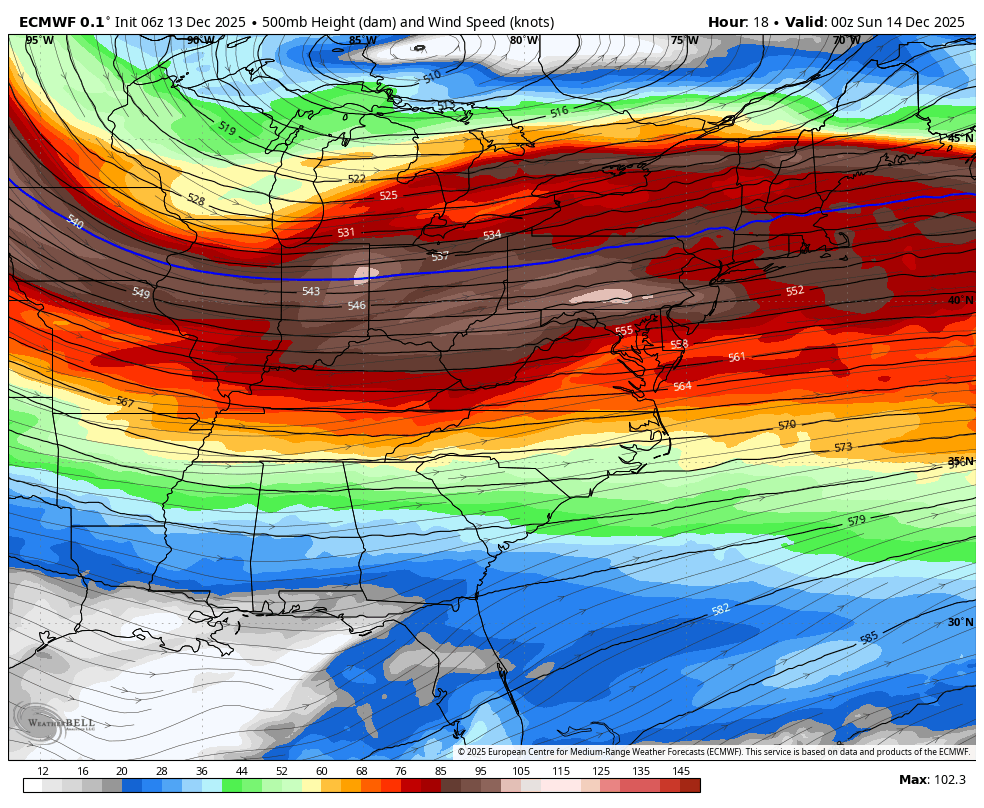 December 13 weather jet stream forecast ECMWF