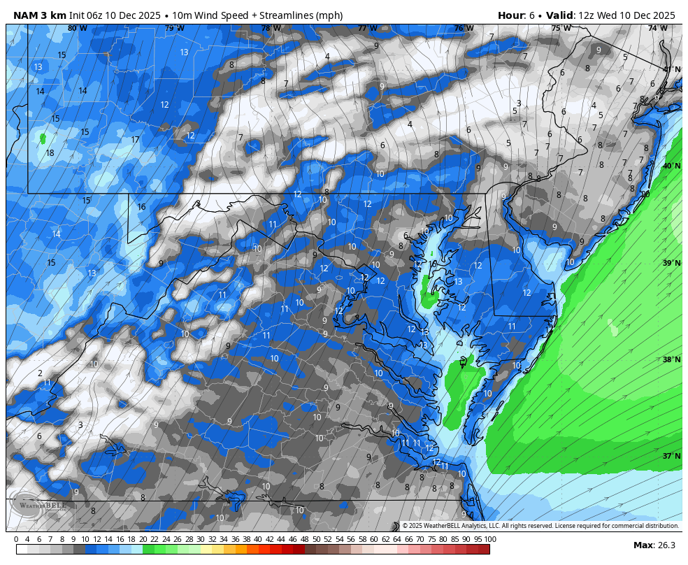 December 10 weather forecast winds Wednesday