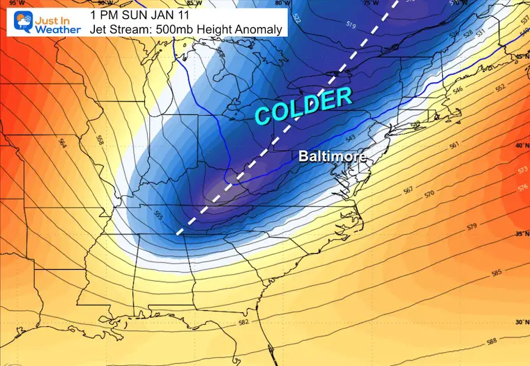 January 5 weather jet stream Sunday colder