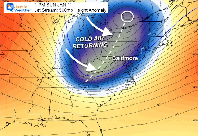 January 10 weather jet stream forecast cold Sunday