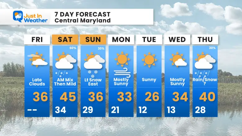 January 16 weather forecast 7 day Friday