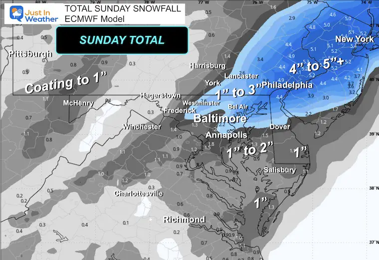 January 18 weather snow forecast Sunday total ECMWF