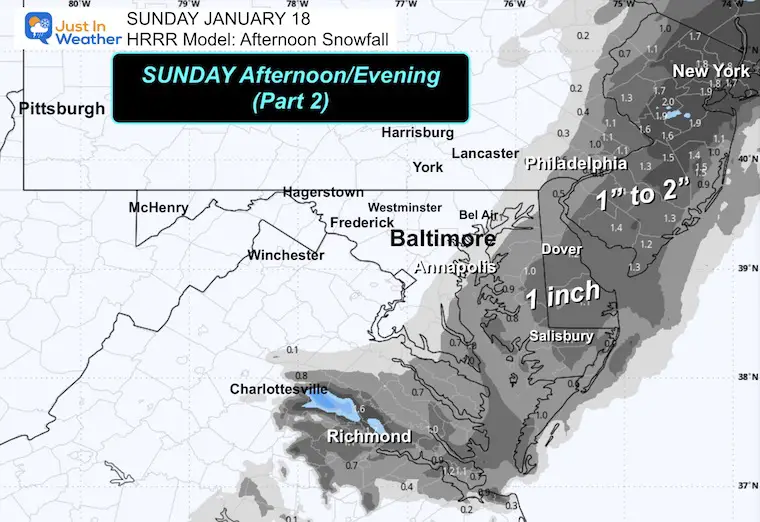 January 18 weather snow forecast Sunday evening HRRR