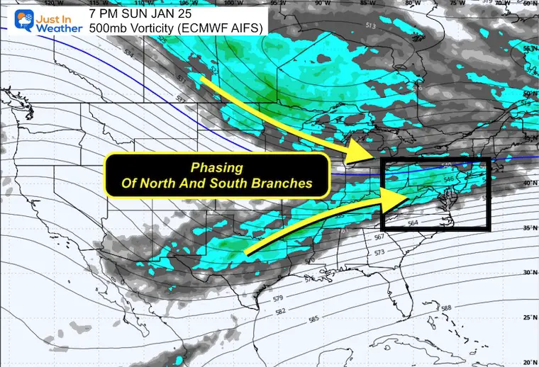 January 19 weather jet stream vorticity Sunday