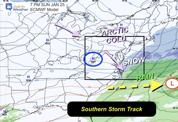 January 19 weather forecast winter storm snow Sunday