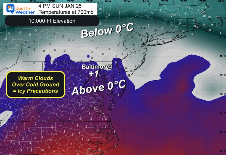 January 21 weather winter storm Sunday afternoon 700mb temperatures 