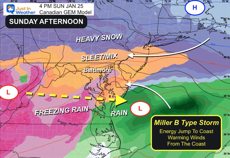 January 21 weather winter storm Sunday afternoon snow ice Mid Atlantic