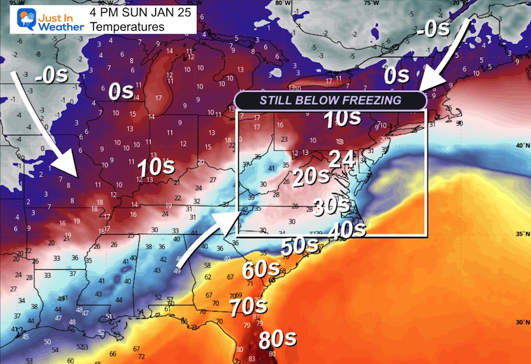 January 21 weather temperatures Sunday Afternoon
