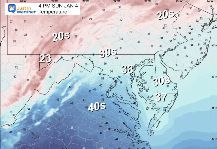 January 3 weather temperatures Sunday afternoon