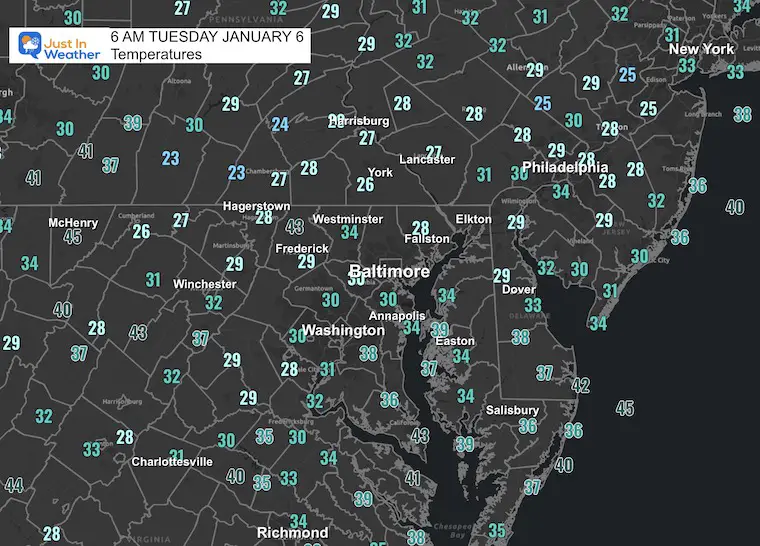 January 6 weather temperatures Tuesday morning