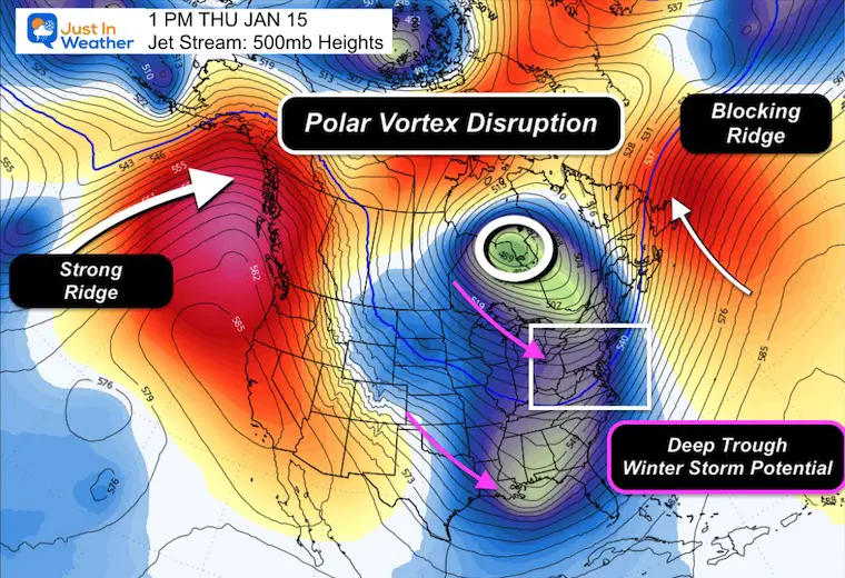 January 7 weather polar vortex disruption