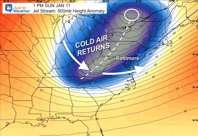 January 9 weather jet stream Sunday cold